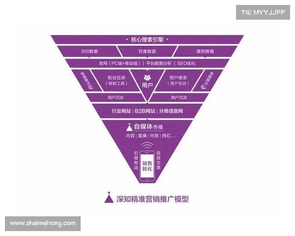 精准分析排列5走势,科学预测技巧助你提高中奖率,实用方法全解析 精准分析排列5走势,科学预测技巧助你提高中奖率,实用方法全解析